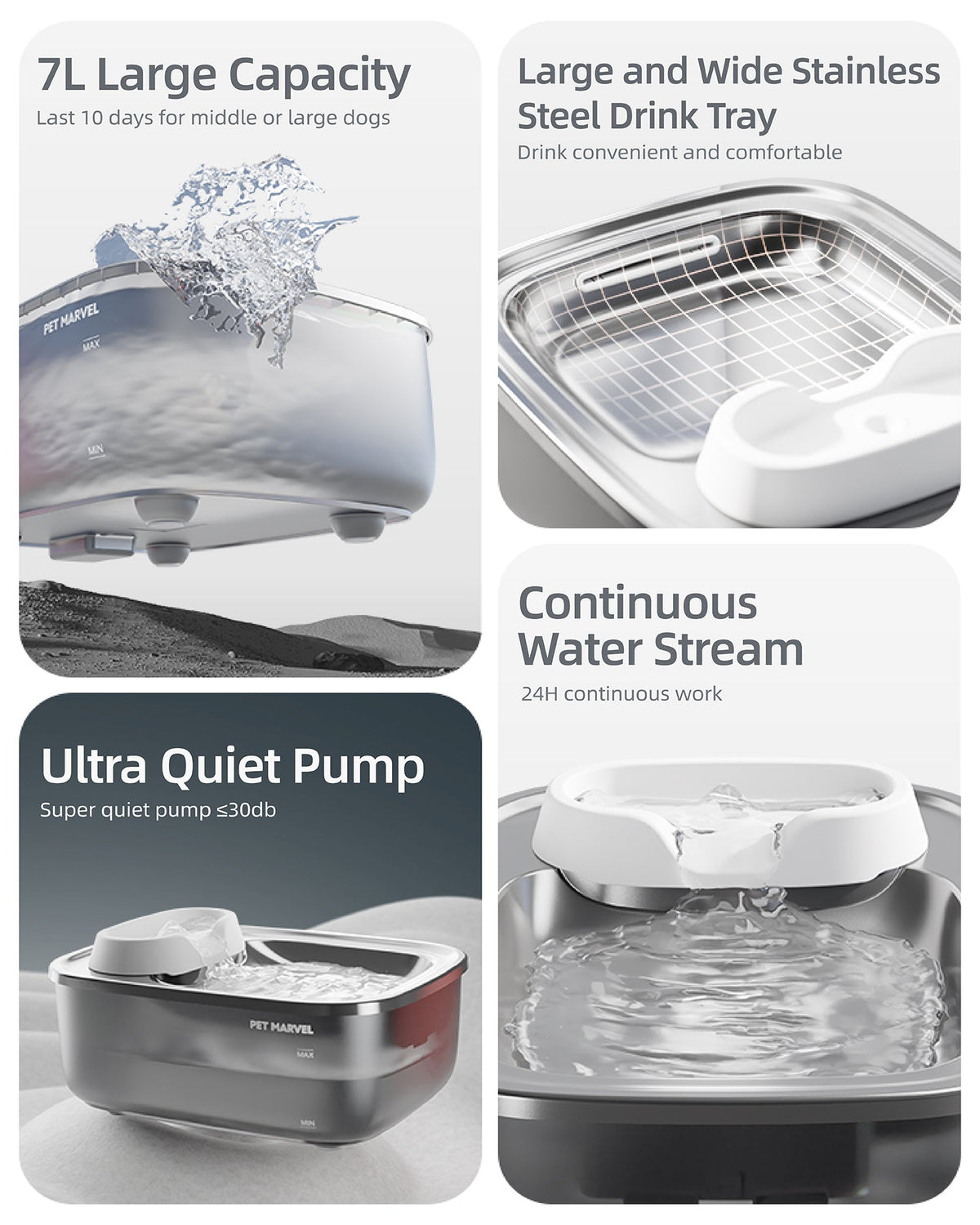Dog Water Fountain F1 7L for Dogs, Multiple Cats, Birds